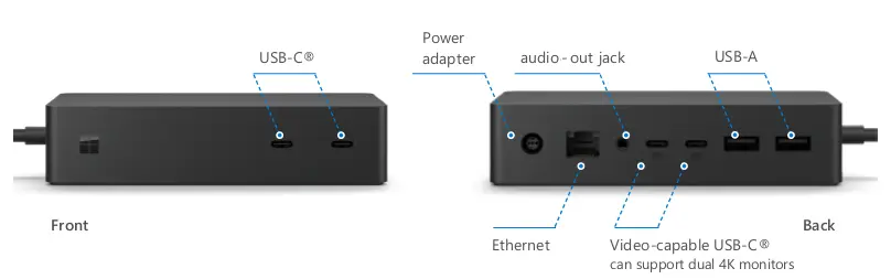 surface-dock2-connectors-view.webp